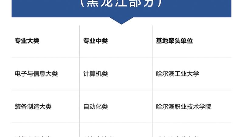 叉车理论考试题库：如何挑选适合自己的学习资源